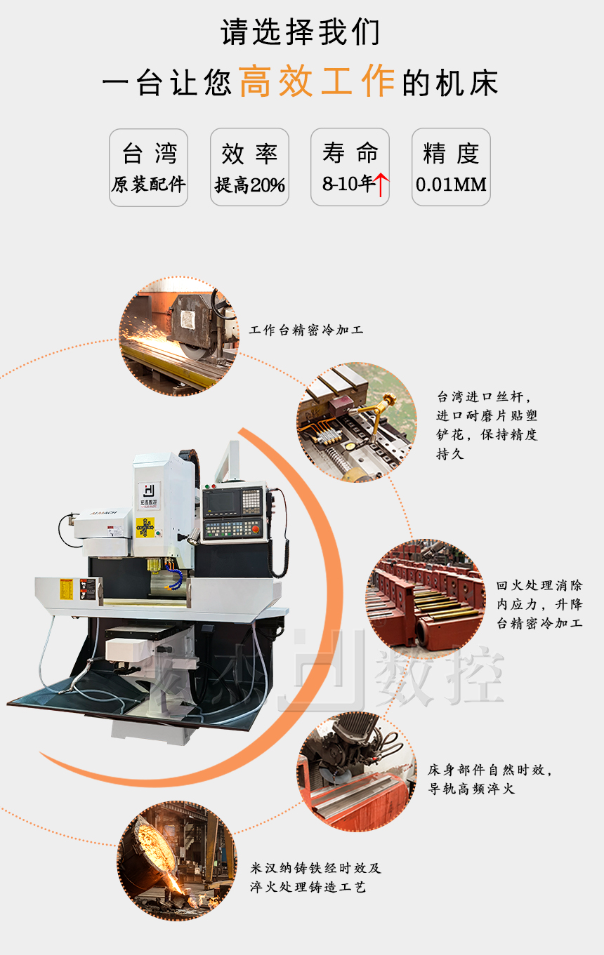 2宏杰數控銑床細節描述5SL.jpg