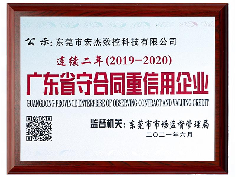 2020年度廣東省守合同重信用企業